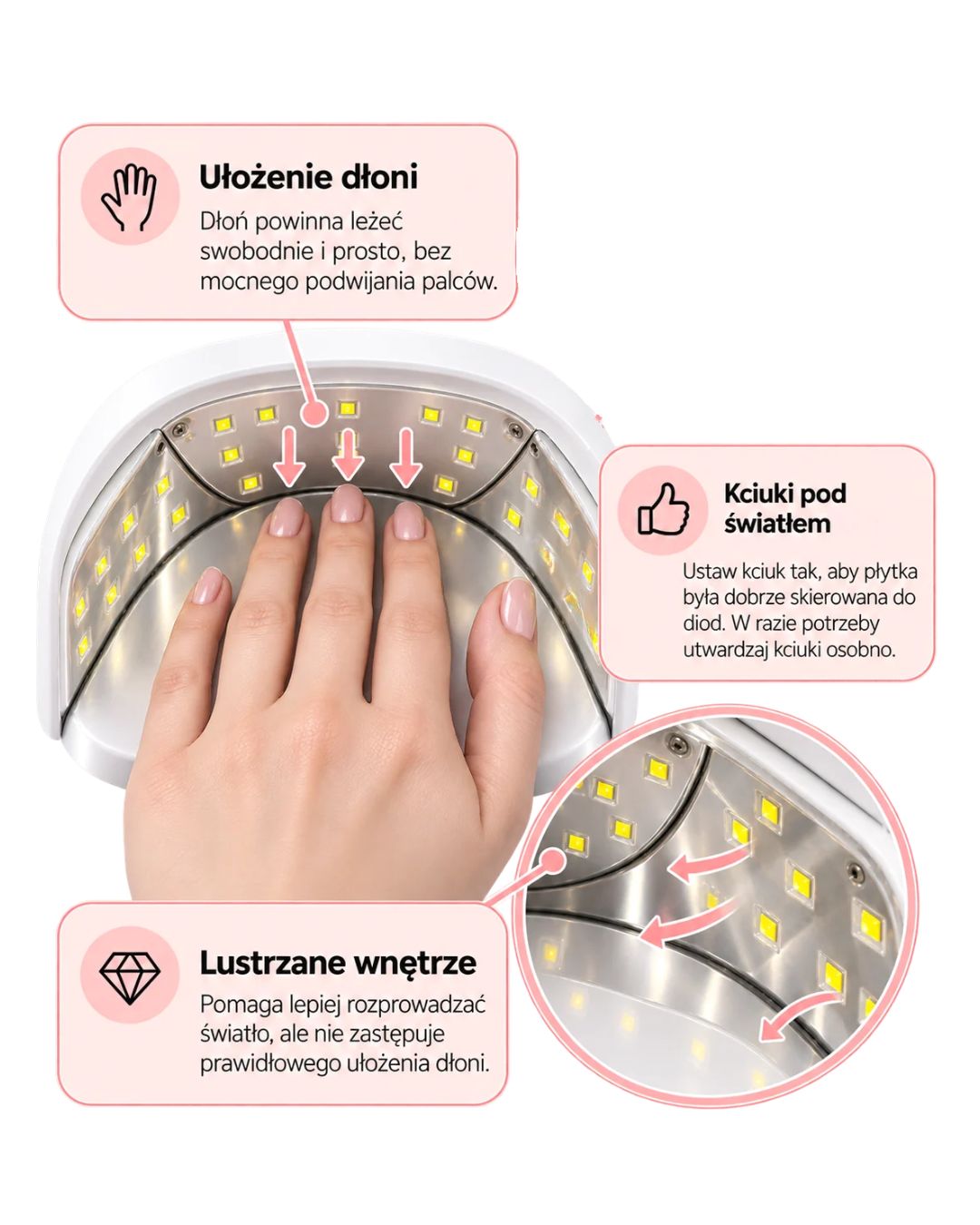 Lampa UV/LED do manicure i pedicure z odczepianym dnem i dużą komorą