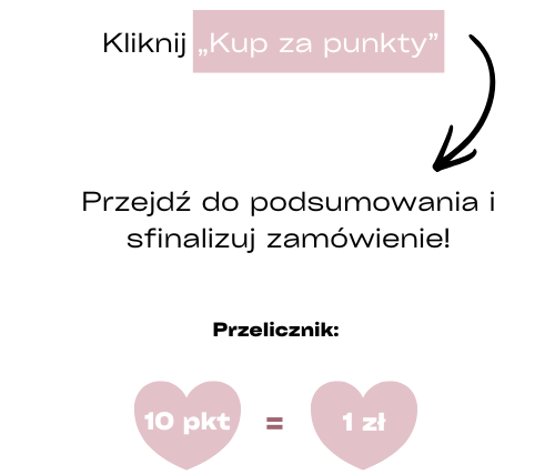  jak_kupowac_za_punkty_w_programie_lojalnosciowym