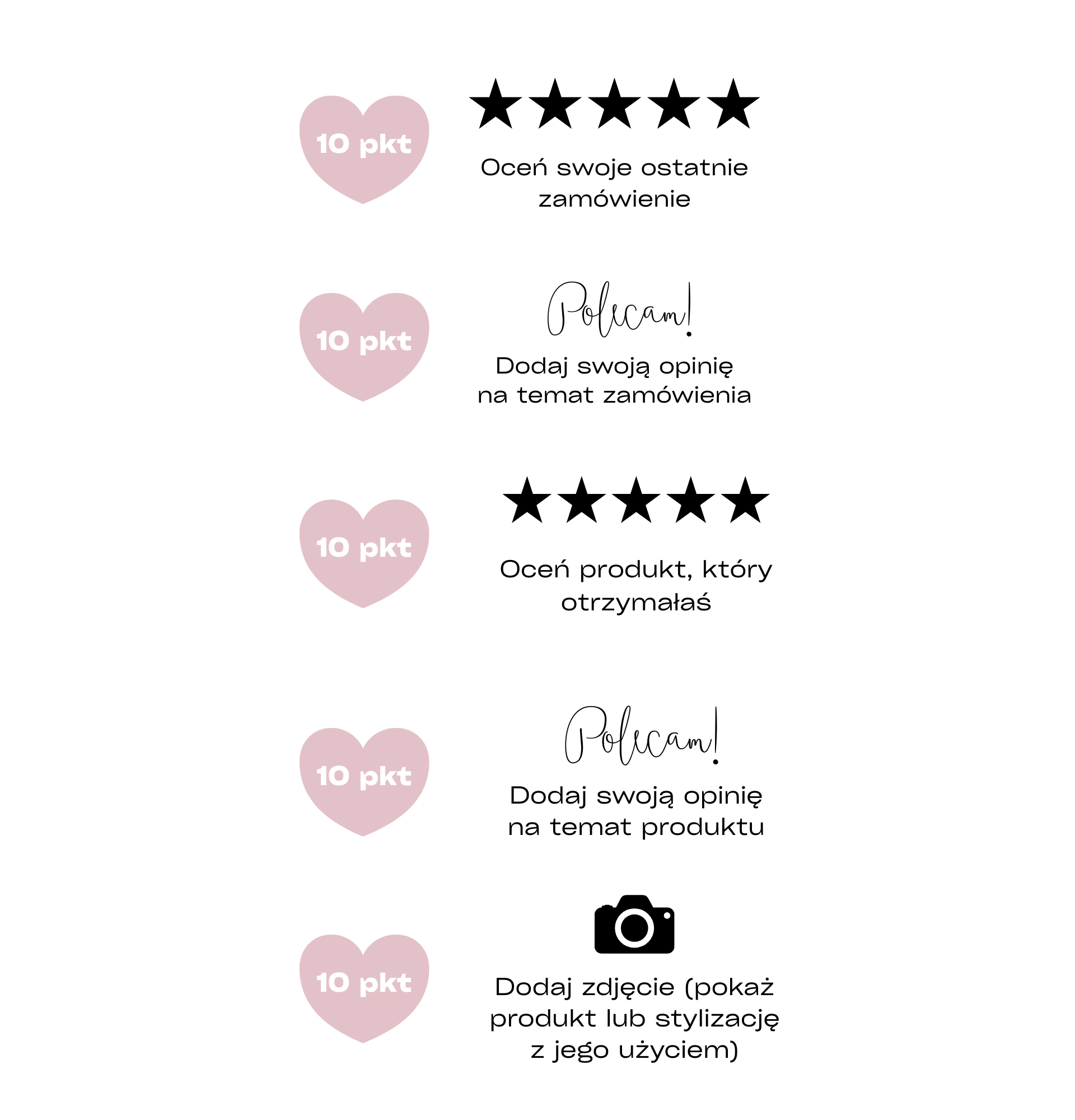  jak_zdobywac_punkty_w_programie_lojalnosciowym