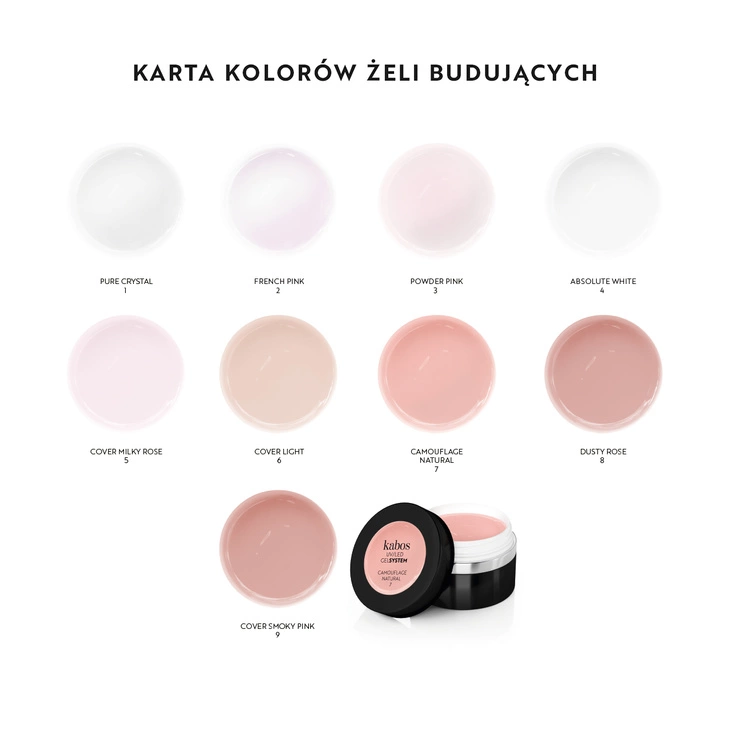 Żel budujący do paznokci Luxury Gloss UV Gel 3 Powder Pink 30ml